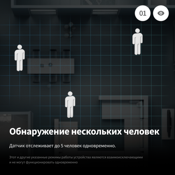 Датчик присутствия Aqara Presence Sensor FP2 — изображение 21